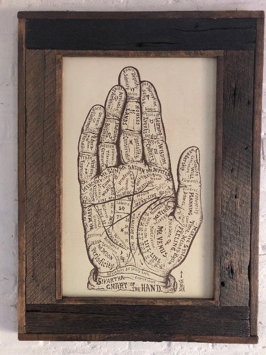 Sivartha Chart of the Hand