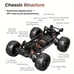 UNO1RC 1:14 Scale High-speed Four-wheel Drive Off-road Vehicle With Large Tires