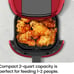 NEVER USED Digital Air Fryer - 7 Programs, LED Touch Screen