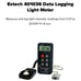 LIKE NEW! Extech 401036 Light Meter Datalogger with PC software