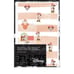 Happy planner Mickey Mouse bundle