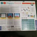 Happy Atoms Chemistry Set Experiment Magnetic