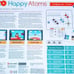 Happy Atoms Chemistry Set Experiment Magnetic