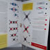 Happy Atoms Chemistry Set Experiment Magnetic