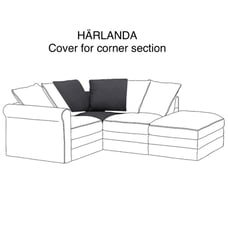 HÄRLANDA 004.552.60 Cover for corner section, Sporda dark gray