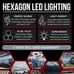Hexagon Garage LED Lighting - 6000K 672W 14 Grid Hexagon Light Set W Rectangle