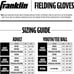 Softball Gloves – Right or Left Hand Throw