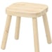 2 Ikea flisat stools