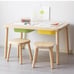 2 Ikea flisat stools