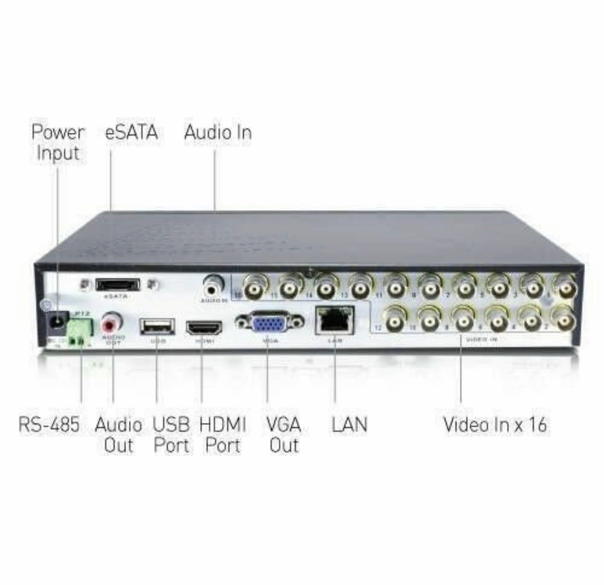 Swann 1000 DVR CODVR-16960 16Ch 960H HDMI 2tb HDD Replaces Swann 4200 DVR Swann