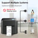 Brand new Idprt Label Printer Sp320/ Direct Thermal Label Printer