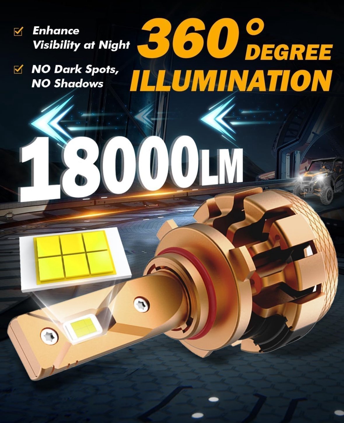 Auxbeam H1 9005 9006 Combo Bulbs F16 Series 140W 36000LM New