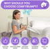 Toddler Bed Rail Guard for Kids Twin,