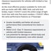 Security Chain Company ZT735 Super Z LT Light Truck and SUV Tire Traction Chain