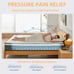 Review King Mattress, 10 Inch King Size Mattress in a Box, Memory Foam