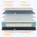 Review King Mattress, 10 Inch King Size Mattress in a Box, Memory Foam