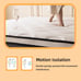 Review King Mattress, 10 Inch King Size Mattress in a Box, Memory Foam