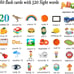 Lapare Audible Learning Toy with Music for Toddler Age 1 2 3 4 5, 520 Sight Word