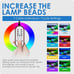 Aquarium Light, 14W 24/7 Natural Mode - Sunrise/Daylight/Moonlight Mode