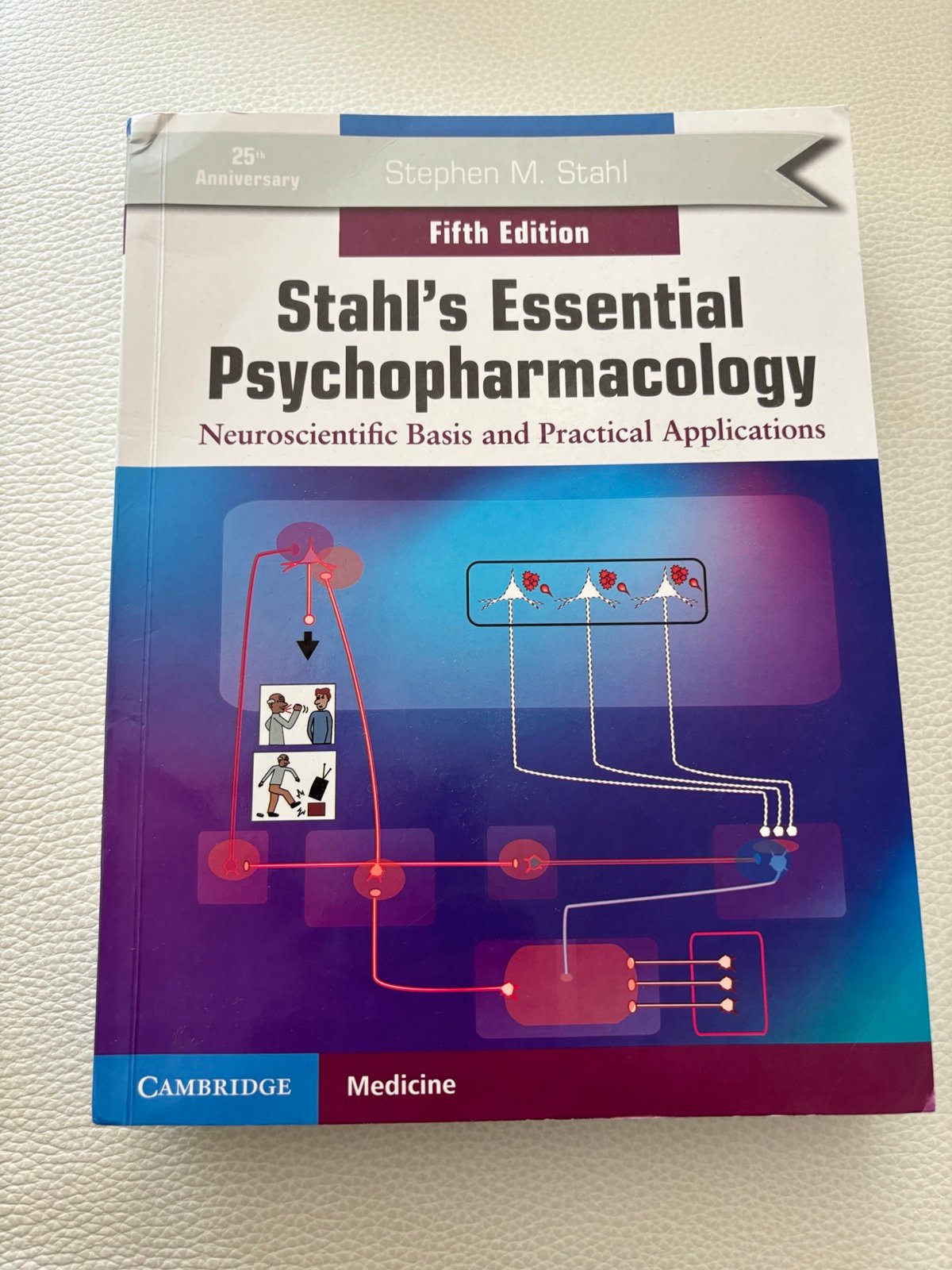 Stahl's Essential Psychopharmacology Fifth Edition