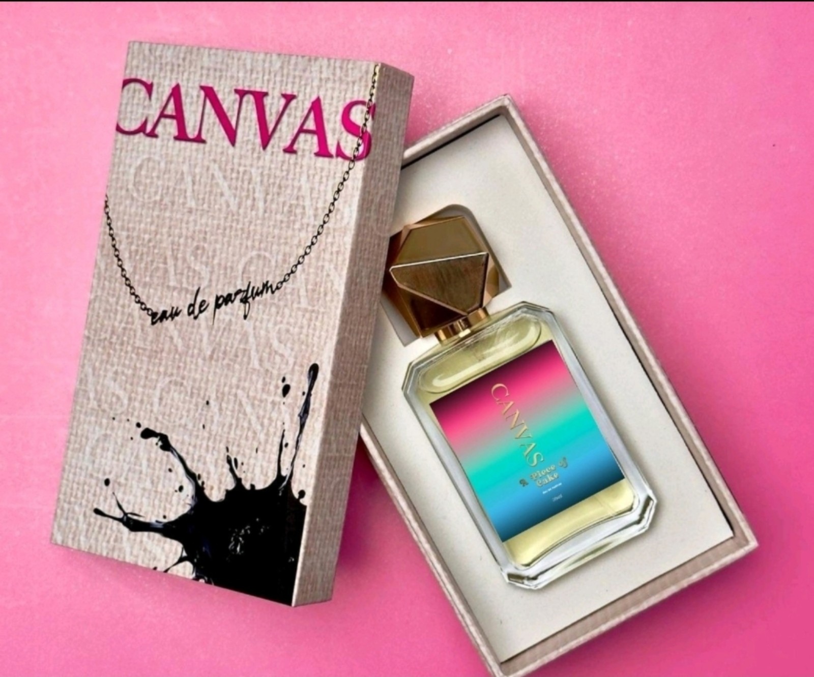 Canvas Beauty Brand Fragrance