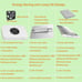 Professional Full Spectrum Grow Light