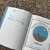 Vintage Happy Birthday Moon Book 1982 Weekly Reader