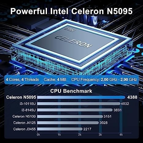 NEW Mini Computer with 11th Gen N5095(Up to 2.9 GHz)