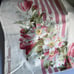 Large Lot Vat Dyes Fabric