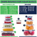 50 Pcs Large Food Storage Containers with Lids
