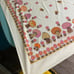 Retro Mushroom Tablecloth