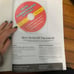 The Real ACT Prep Guide with CD