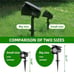 CONERIFE Solar Outdoor Lights, Solar Spot Lights Outdoor Garden IP65 Waterproof