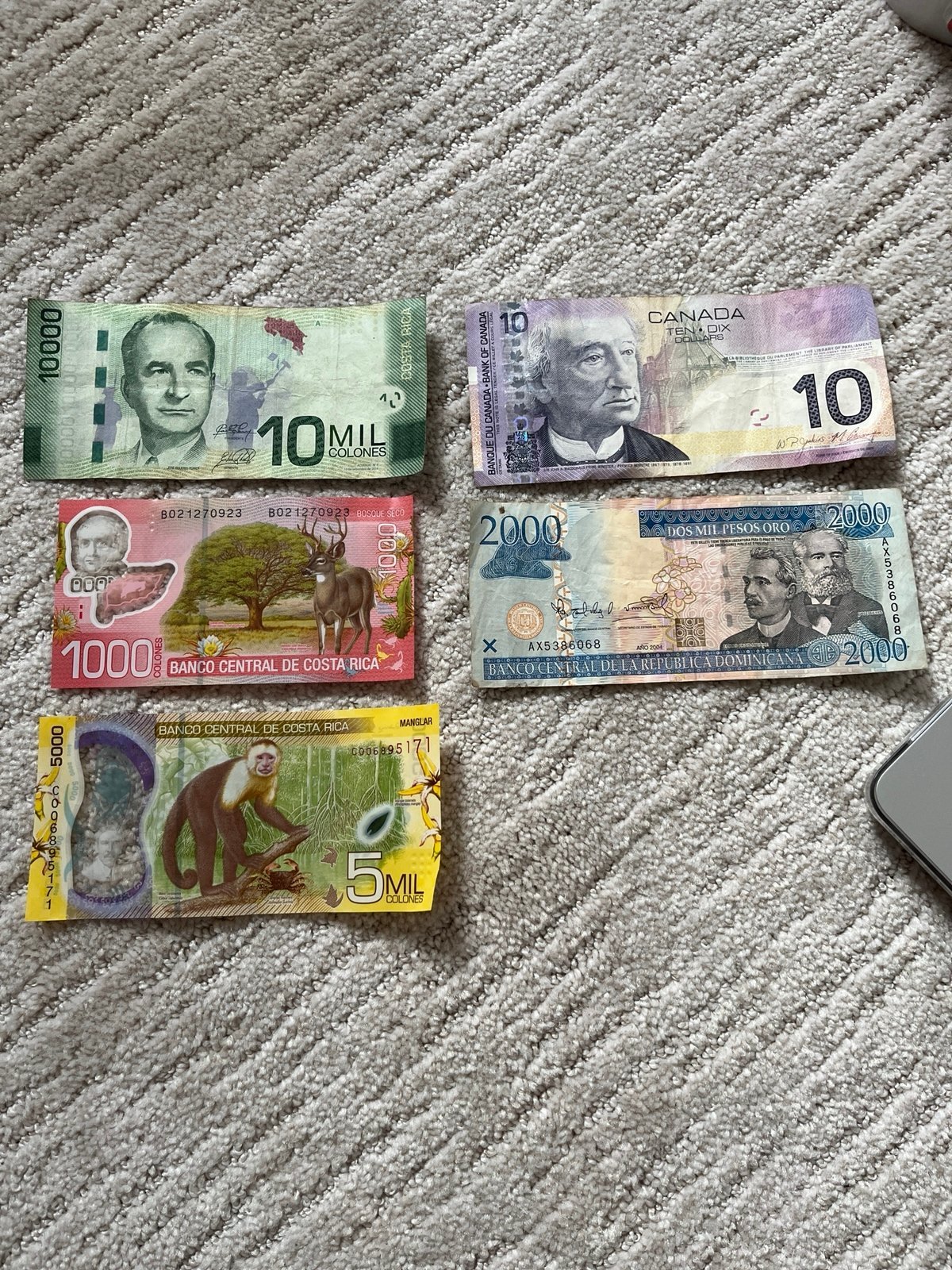 Global bank notes (see description)