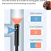 Depstech endoscope for drains