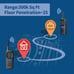 Business Rechargeable Adult Handheld Two Way Radio CONNECOM walkie-Talkie