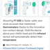 INFRARED THERMOMETER