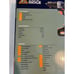 Blue Ridge Tools 45pc 20V MAX Cordless Project Kit Open Box Missing 1 Drill Bit