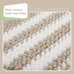Bathroom Rugs Set 2 Piece, Extra Soft and Absorbent Fluffy