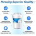 ICEPURE MWF Raplacement for GE SmartWater MWF, MWFP, HDX FMG-1, GSE25GSHECSS, 46