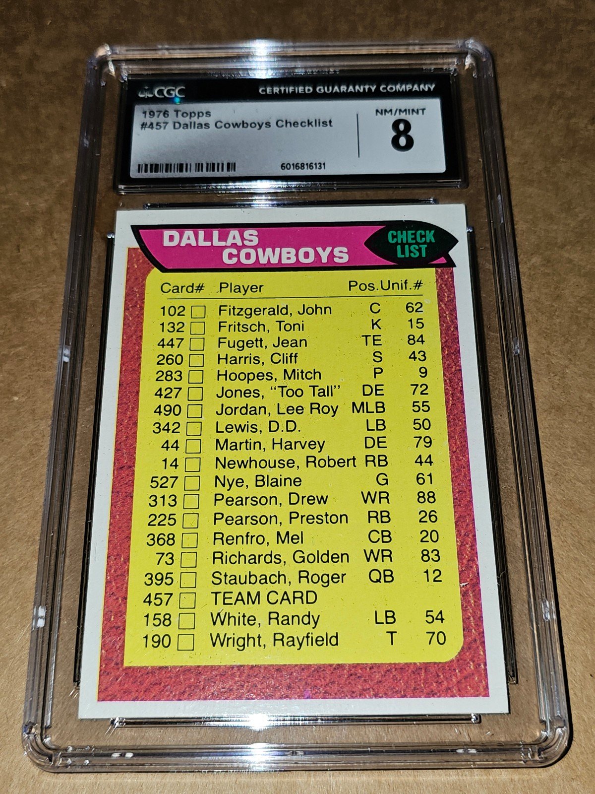 Dallas Cowboys 1976 topps checklist cgc 8