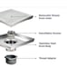Bernkot 6 x6 Square Shower Drain, 304 Stainless Steel w/ Hair Strainer, New.