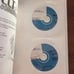 STAND OUT Lesson Planner 2 with 4 CDs, 2nd Edition by Rob Jenkins & S Johnson