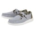 Hey Dude Wendy Rodeo Blue Aztec Shoes - Size 12