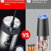 Large Capacity Rechargeable Electric Salt and Pepper Grinder Set -USB Charging