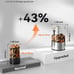 Large Capacity Rechargeable Electric Salt and Pepper Grinder Set -USB Charging