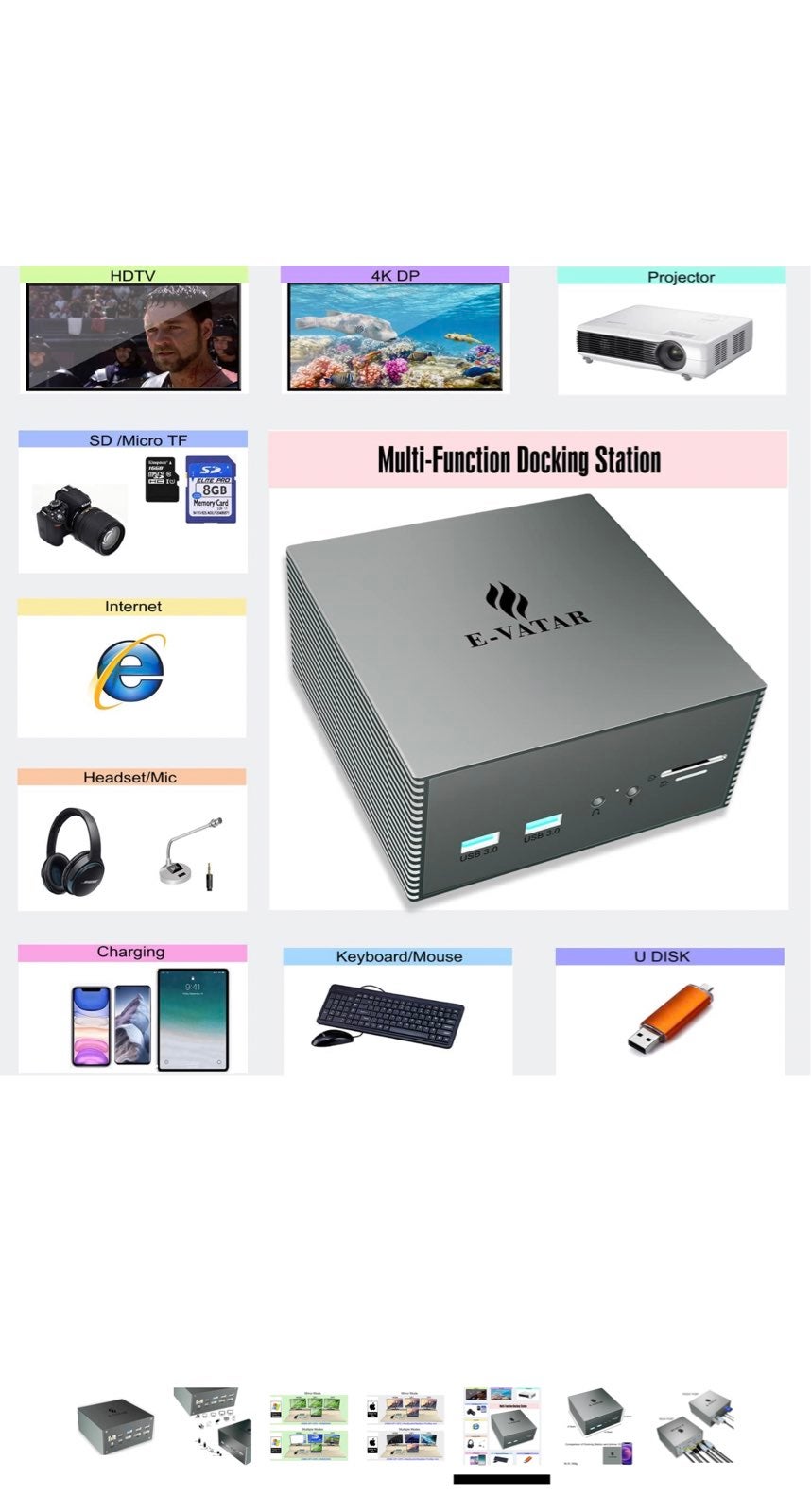 USB C Laptop Docking Station for MacBook Pro（Support M1）&Wind