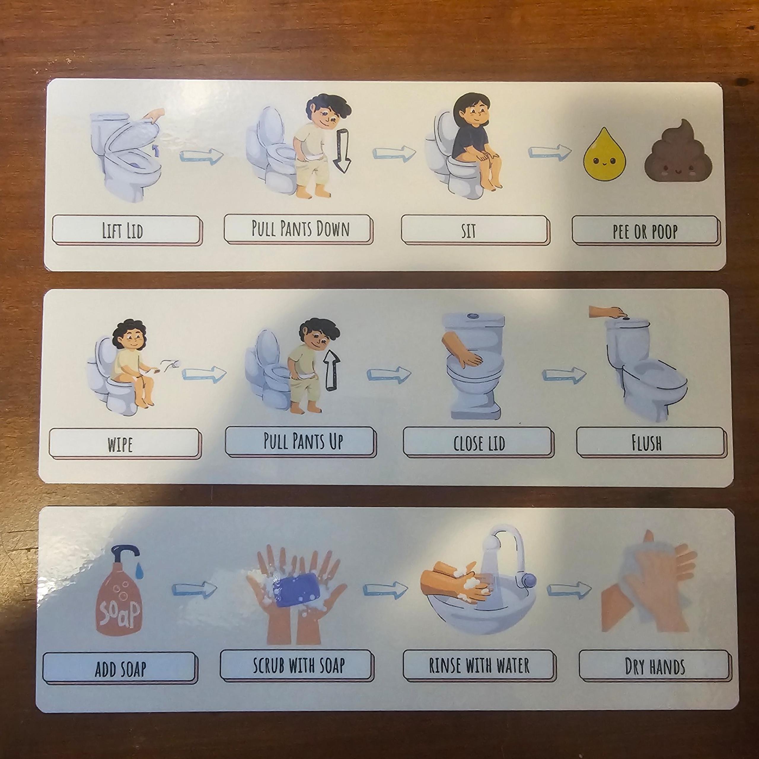 Potty training visuals