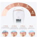 laser hair removal IPL