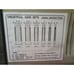 FREUD SD306 SAFETY DADO SAW BLADE SET 6 Diameter 24 Teeth, 1/4 - 13/16